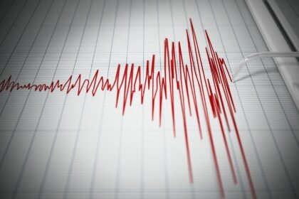 7.1 magnitude earthquake in china