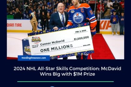 2024 NHL All-Star Skills Competition
