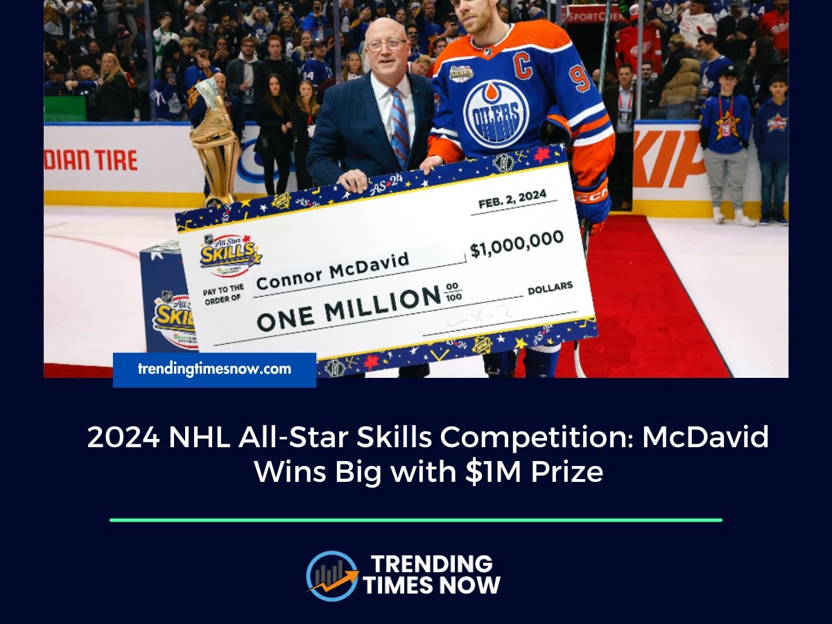 2024 NHL All-Star Skills Competition